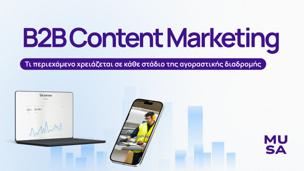 b2b content marketing