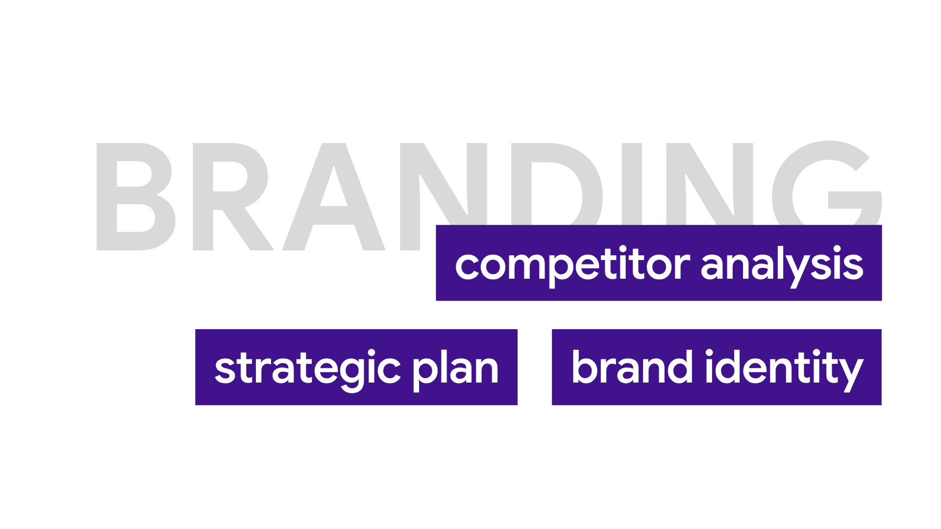Branding MUSA